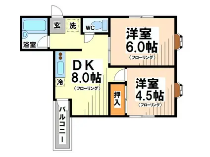 ドルミカワサキ(2DK/2階)の間取り写真