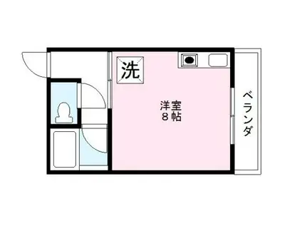 シャトーレ司(ワンルーム/2階)の間取り写真