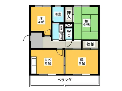 KODAヒルズ武蔵関(3DK/2階)の間取り写真