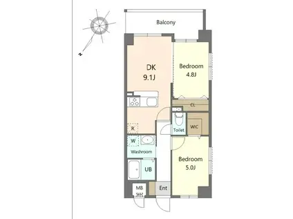 ALIVIS諸岡(2DK/8階)の間取り写真