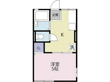 ローダンセ(1K/2階)の間取り写真