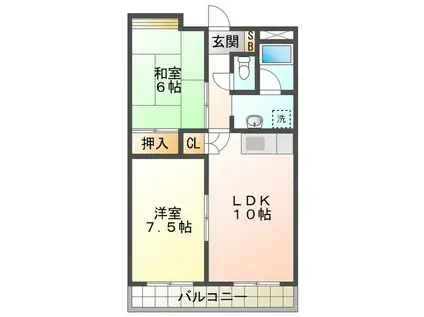 コート西浦(2LDK/7階)の間取り写真