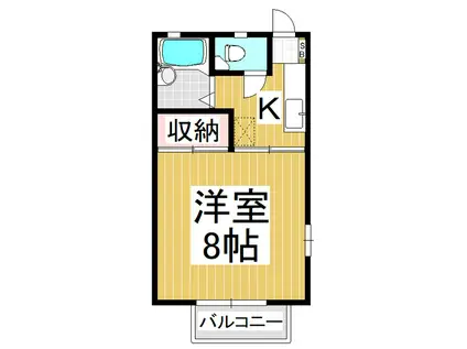 ザ・グリーンフラッツE(1K/2階)の間取り写真