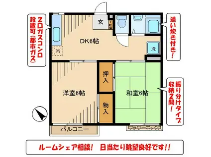 グリーンハイツ(2DK/1階)の間取り写真