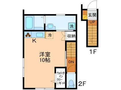 サン・ステージ五福A棟(ワンルーム/2階)の間取り写真