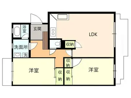 ストリームマンション(2LDK/2階)の間取り写真