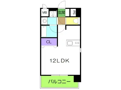 レ・メニュアール薊野(ワンルーム/8階)の間取り写真