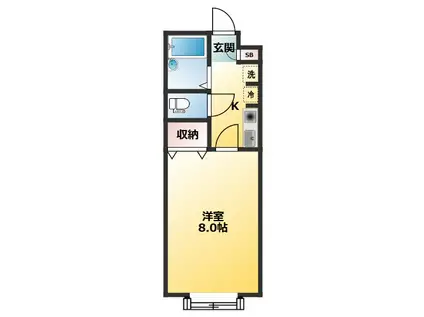 エクセル祐天寺(1K/2階)の間取り写真