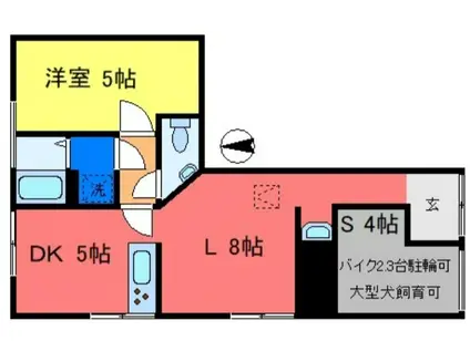 コーポさとう(1SLDK/1階)の間取り写真