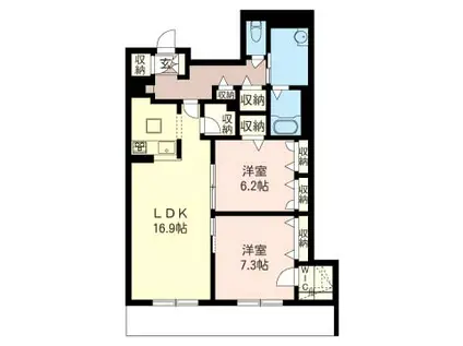 リベーラ岸町(2LDK/1階)の間取り写真