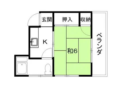 栗原ビル(1K/2階)の間取り写真