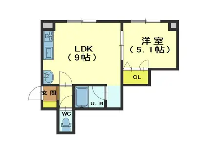 AVANT GARDEI(1DK/2階)の間取り写真