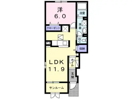 パティオすみれ(1LDK/1階)の間取り写真