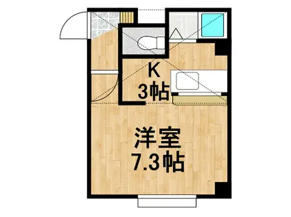 コア末広(1K/3階)の間取り写真