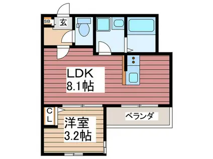 BESTSTAGE草加市瀬崎3丁目(1LDK/1階)の間取り写真