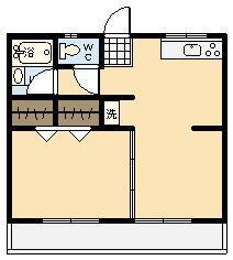 コーポかわの(1LDK/2階)の間取り写真