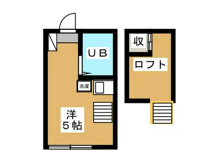 エース高円寺南(ワンルーム/2階)の間取り写真
