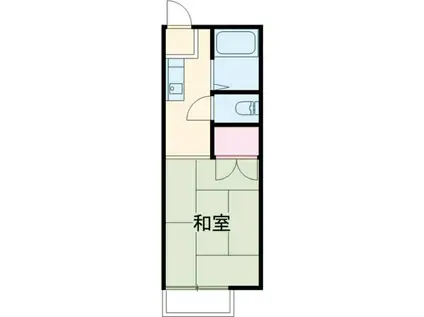 関山アパート(1K/2階)の間取り写真