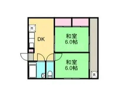 ニュー雑色マンション(2K/2階)の間取り写真