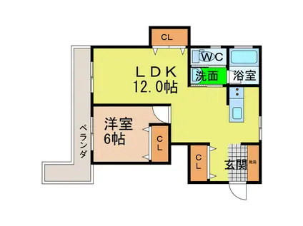 宮城マンション(1LDK/1階)の間取り写真