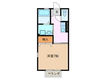フレグランス平田(1K/1階)の間取り写真