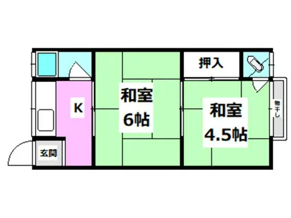 東太田第一文化(2K/2階)の間取り写真