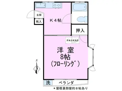 ハイツ荻窪(1K/2階)の間取り写真