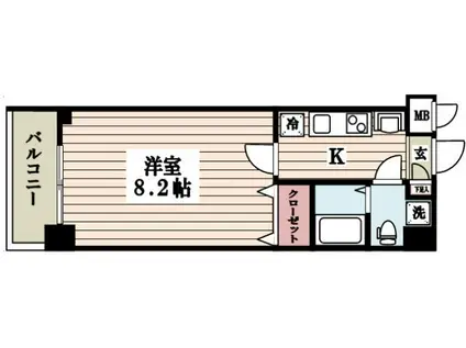 ガーラプレイス新宿御苑(1K/8階)の間取り写真
