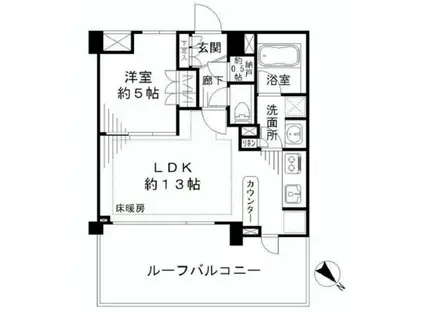 小石川ザ・レジデンスイーストスクエア(1LDK/5階)の間取り写真