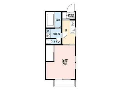 グリーンヒル(1K/1階)の間取り写真