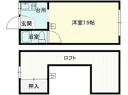 シングルハイツ(ワンルーム/2階)の間取り写真