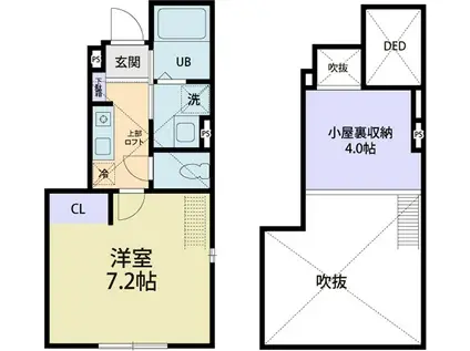 CAT COCOA B棟(ワンルーム/1階)の間取り写真