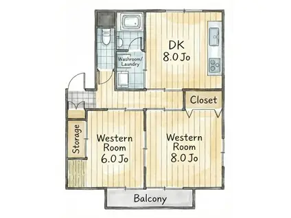 ことぶき北(2LDK/3階)の間取り写真