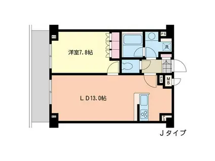 エスティメゾン代沢(1LDK/3階)の間取り写真