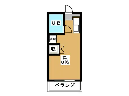 KTBハウス(ワンルーム/2階)の間取り写真