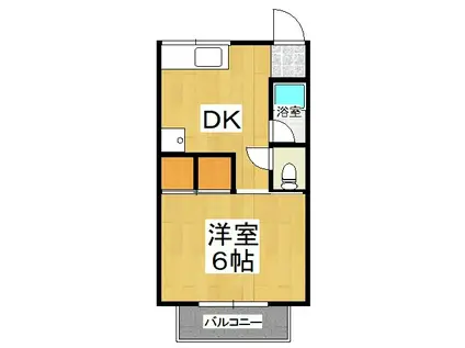 B・フォレストVI(1DK/1階)の間取り写真
