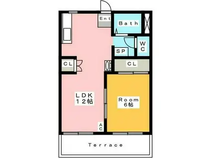 ジュネス A B C棟(1LDK/1階)の間取り写真