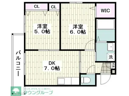 PLUMERIA(2DK/1階)の間取り写真