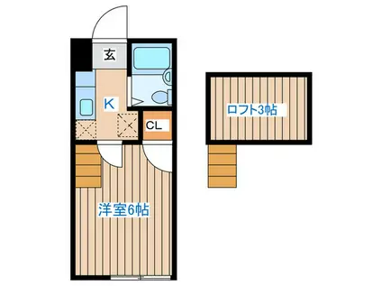 ロフティ富沢I(1K/2階)の間取り写真