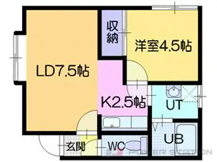 コーポダイワ(1LDK/2階)の間取り写真