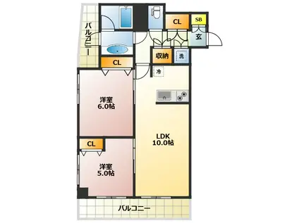 藤和東池袋コープ(2LDK/6階)の間取り写真