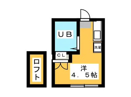 ウエストパーク武蔵野B棟(ワンルーム/1階)の間取り写真