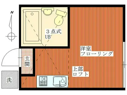 友好3番5番館(ワンルーム/1階)の間取り写真