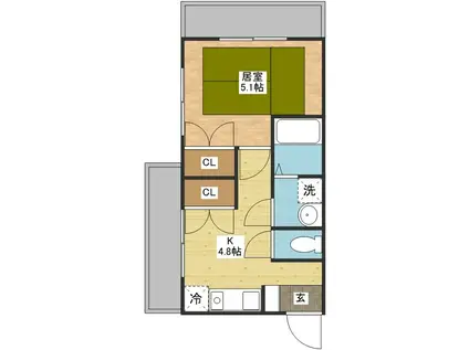 高島第3ビル(1DK/5階)の間取り写真