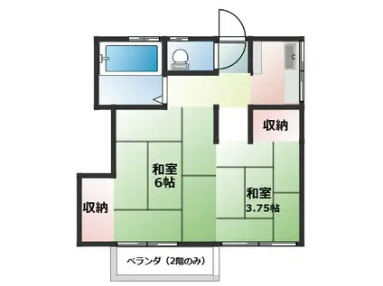 桜荘(2K/2階)の間取り写真