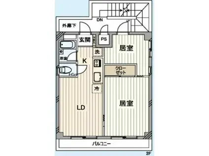 サンフルハイツ(2LDK/2階)の間取り写真