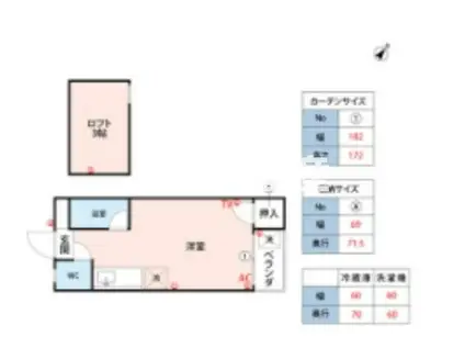 シティコーポ(ワンルーム/2階)の間取り写真