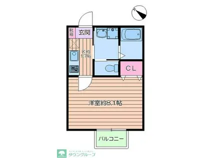 キャメル松戸5(1K/2階)の間取り写真