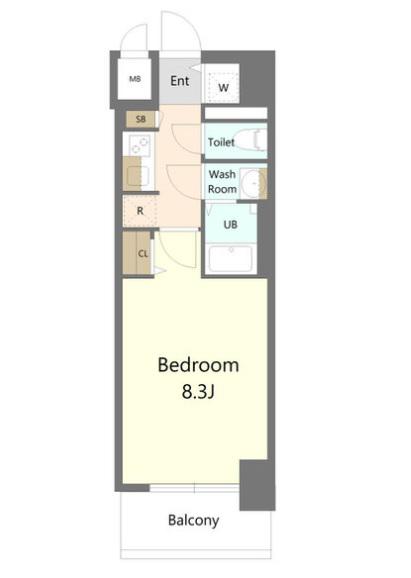 S-RESIDENCE堀田駅前FUTUR(1K/5階)の間取り写真