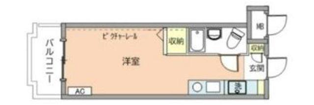 ドミトリ武蔵関(ワンルーム/2階)の間取り写真